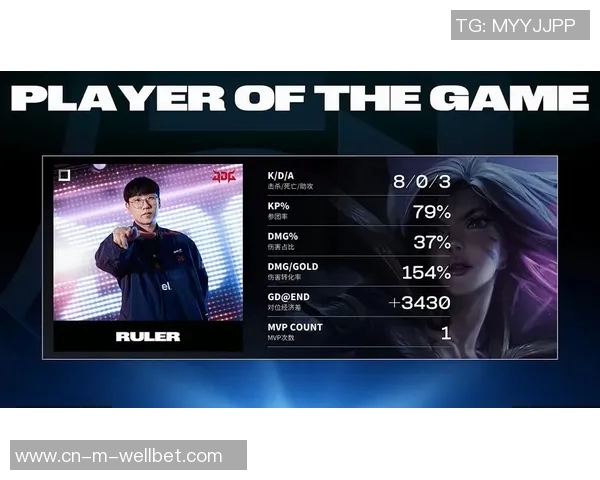 挪威小组赛全胜晋级八强瑞士东道主逆袭芬兰成功晋级